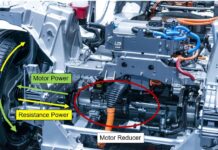 Reduktor przegrzewający się w samochodzie – przyczyny, objawy i skuteczne metody naprawy Reduktor przegrzewający się w samochodzie