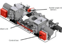 Precyzyjne dostrajanie przekładni kierowniczej: kompendium regulacji luzów dla lepszej kontroli pojazdu Regulacja luzów przekładni kierowniczej wymaga precyzyjnego ustawienia śruby regulacyjnej zgodnie z dokumentacją techniczną