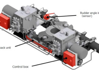 Precyzyjne dostrajanie przekładni kierowniczej: kompendium regulacji luzów dla lepszej kontroli pojazdu Regulacja luzów przekładni kierowniczej wymaga precyzyjnego ustawienia śruby regulacyjnej zgodnie z dokumentacją techniczną